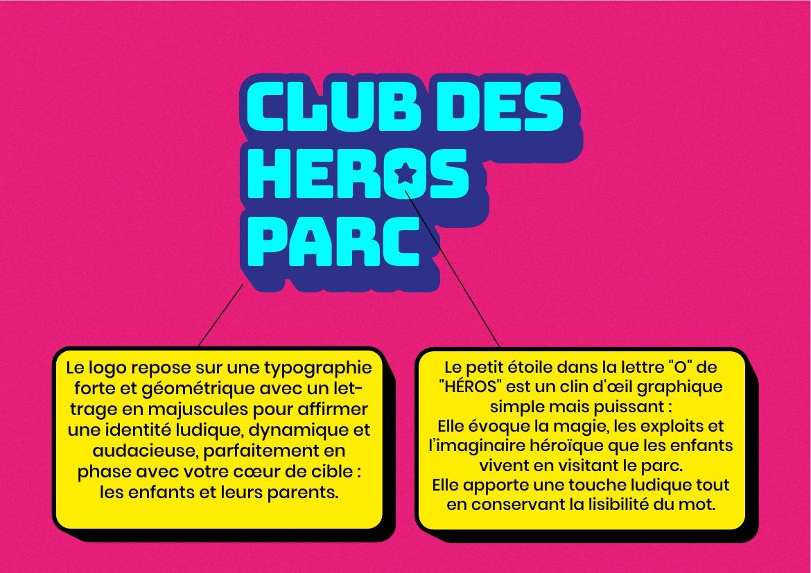 Présentation du logo Club des Héros Parc